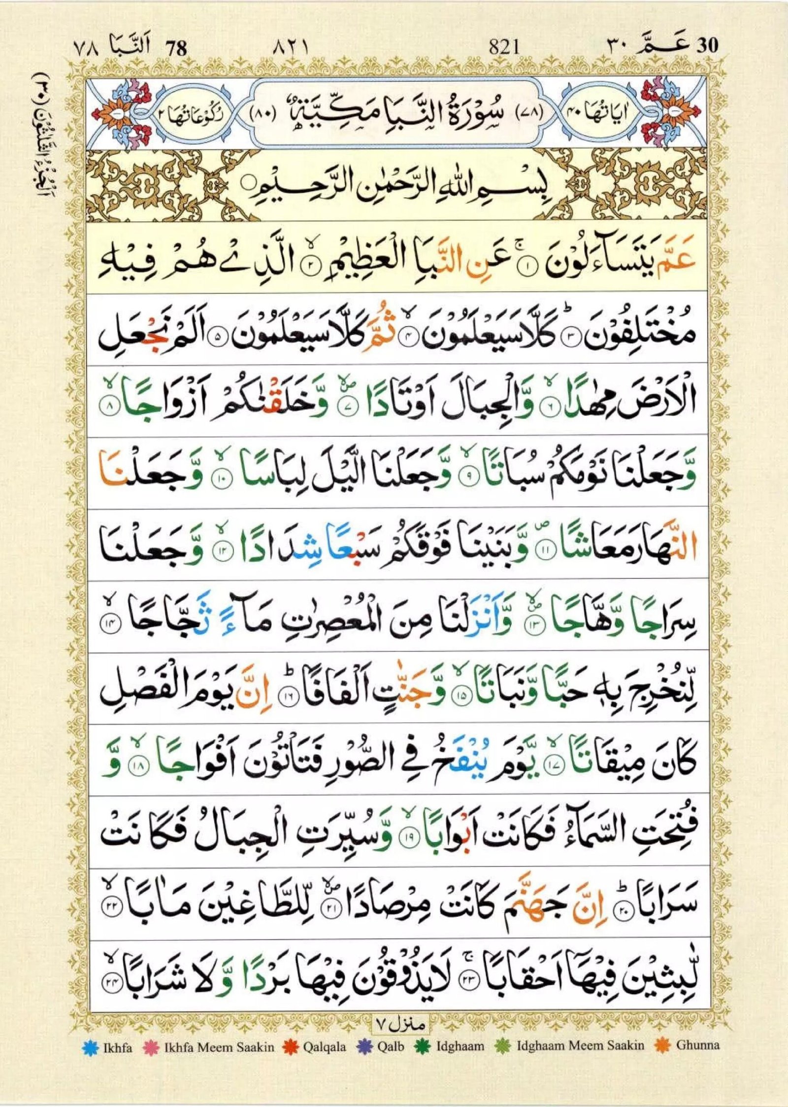 Surah Naba