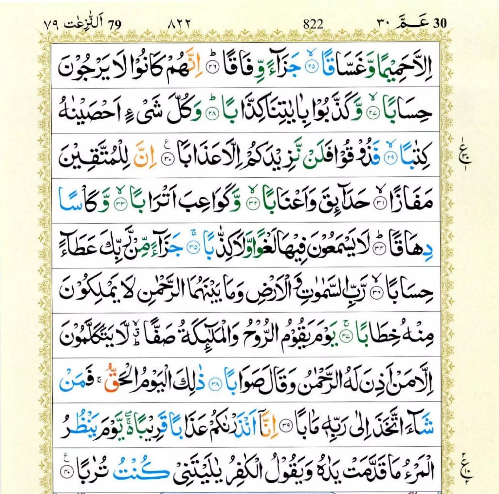 Surah Naba